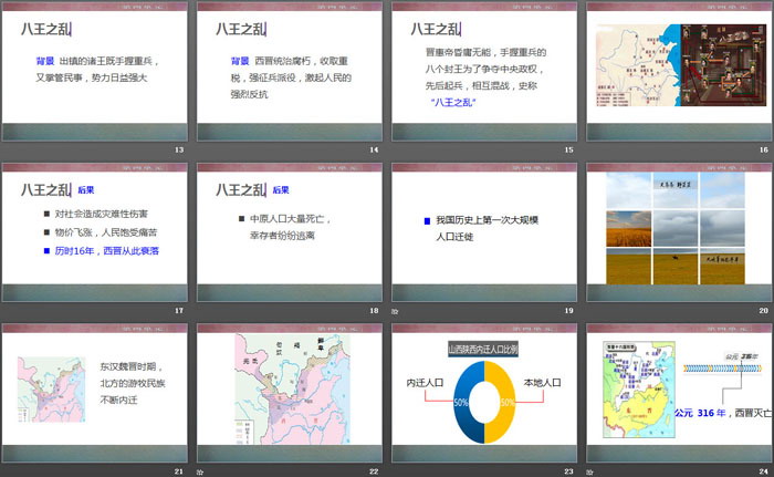 《西晋的短暂统一和北方各族的内迁》PPT课件下载（3）