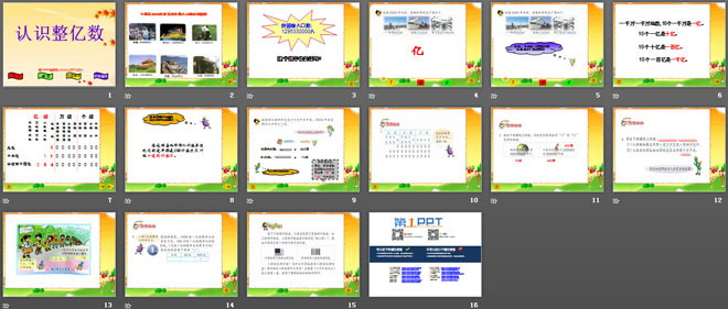 《认识整亿数》认识多位数PPT课件
（2）