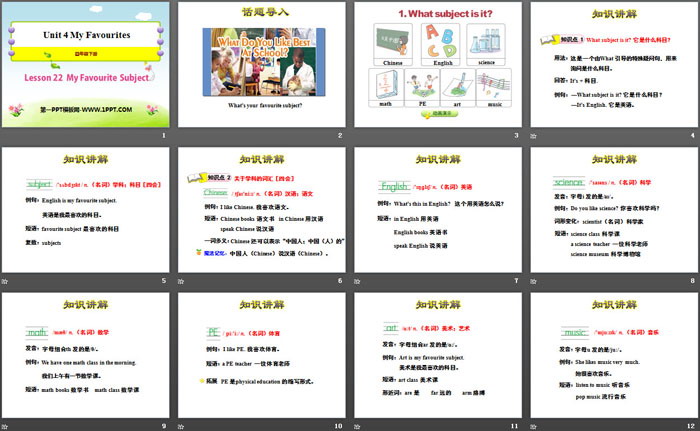 《My Favourite Subject》My Favourites PPT课件（2）