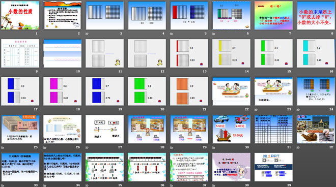 《小数的性质》小数的意义和性质PPT课件3
（2）