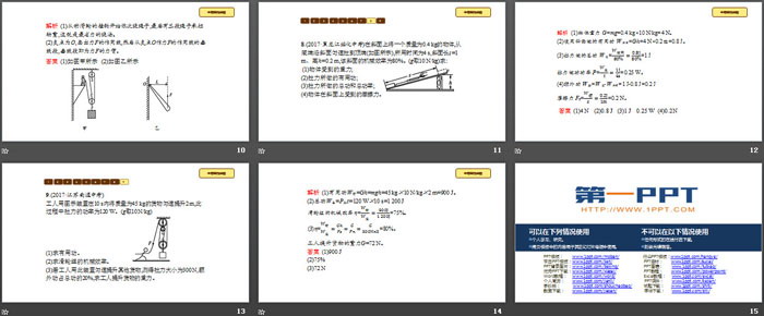 《本章整合》简单机械PPT（3）