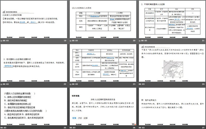 《人口迁移的特点及影响因素》人口分布、迁移与合理容量PPT下载（4）