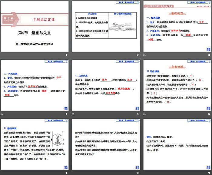 《超重与失重》牛顿运动定律PPT（2）