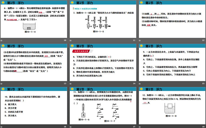 《浮力》浮力PPT教学课件（3）