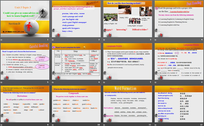 《Could you give us some advice on how to learn English well?》SectionD PPT（2）