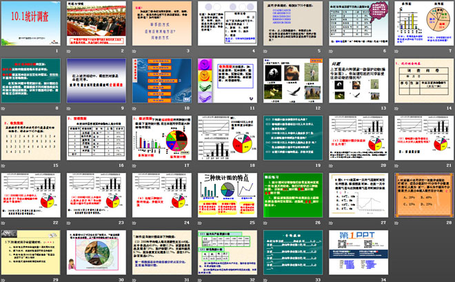 《统计调查》数据的收集、整理与描述PPT课件
（2）