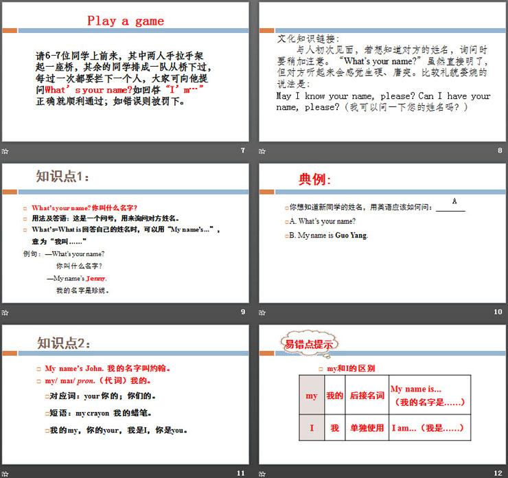 《What's your name?》Introduction PPT（3）