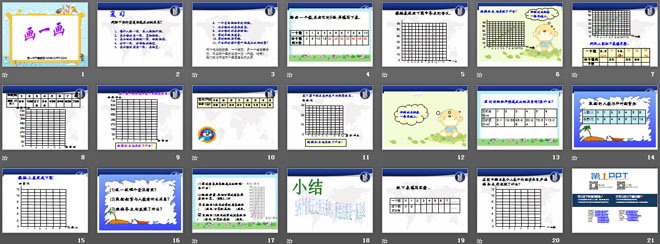 《画一画》比例PPT课件2
（2）