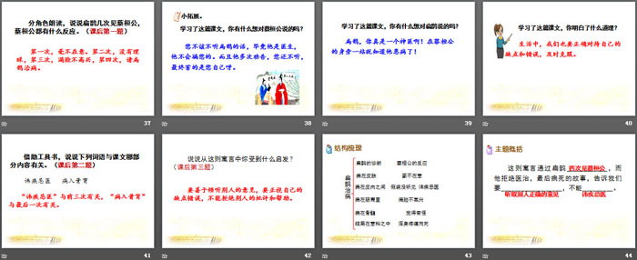 《扁鹊治病》PPT（5）