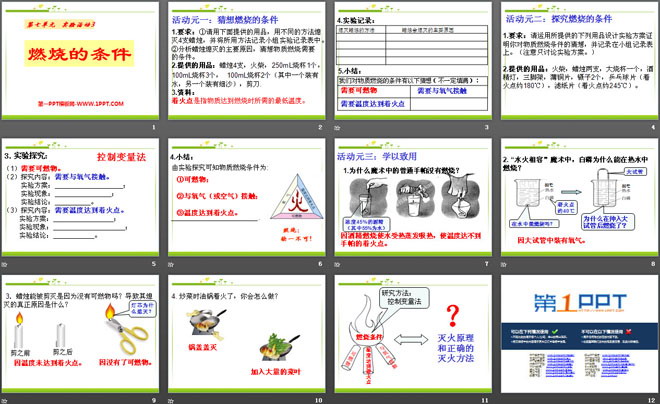 《燃烧的条件》燃料及其利用PPT课件6
（2）