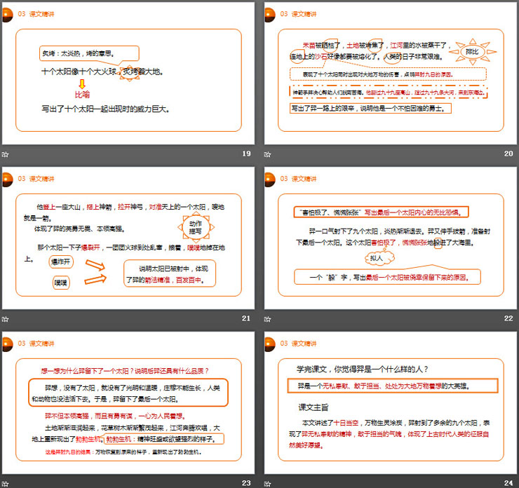 《羿射九日》PPT课件免费下载（5）