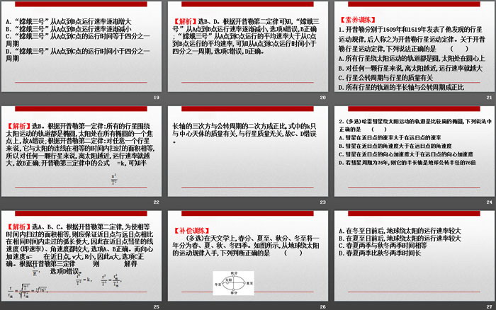 《行星的运动》万有引力与宇宙航行PPT课件（4）