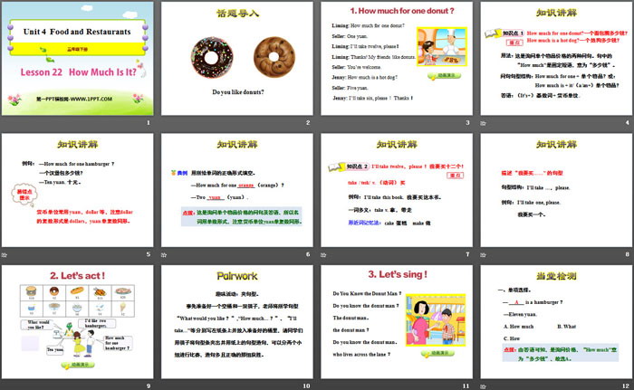 《How much is it?》Food and Restaurants PPT（2）