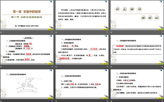 《太阳对地球的影响》宇宙中的地球PPT（2）