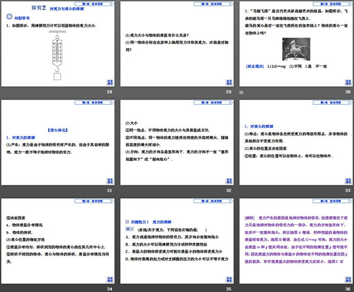 《重力与重心》相互作用PPT（5）