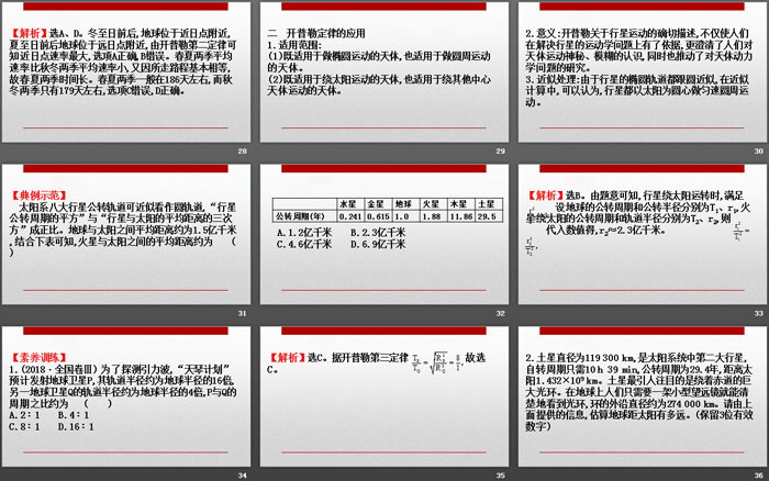 《行星的运动》万有引力与宇宙航行PPT课件（5）