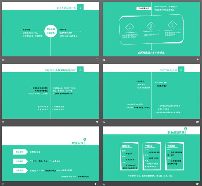 绿色简洁大学生职业生涯规划PPT下载（3）