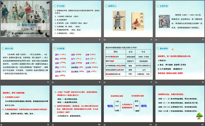 《智取生辰纲》PPT下载
（2）