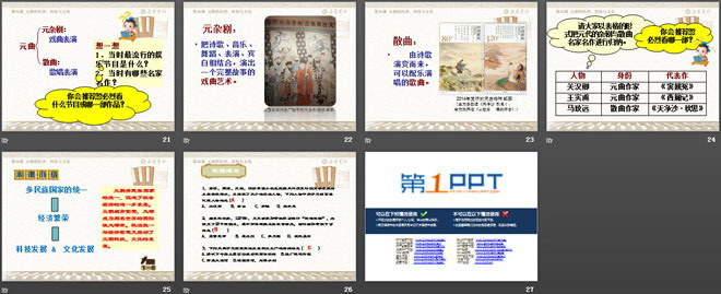 《元朝的经济、科技与文化》元朝的统治与民族关系的发展PPT课件3（4）
