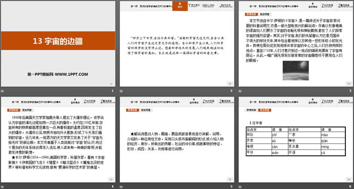 《宇宙的边疆》PPT
（2）