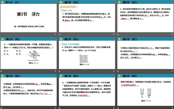 《浮力》浮力PPT教学课件（2）