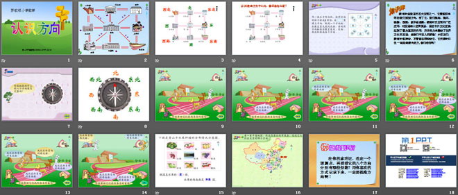《认识方向》PPT课件2
（2）