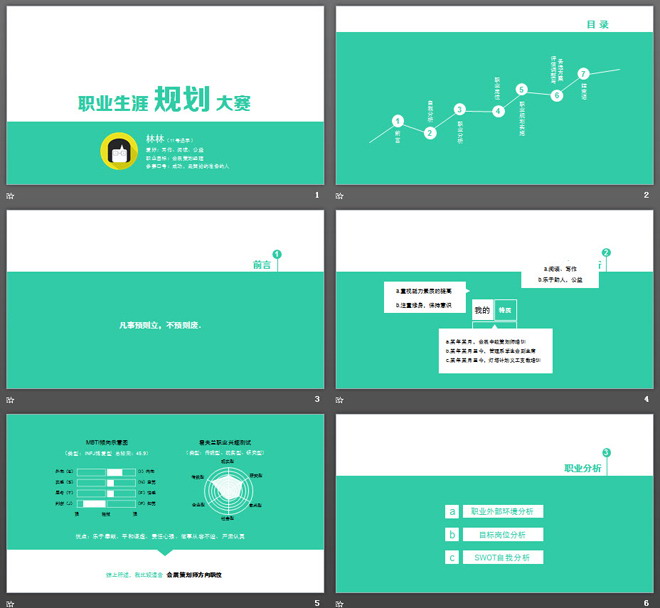 绿色简洁大学生职业生涯规划PPT下载（2）