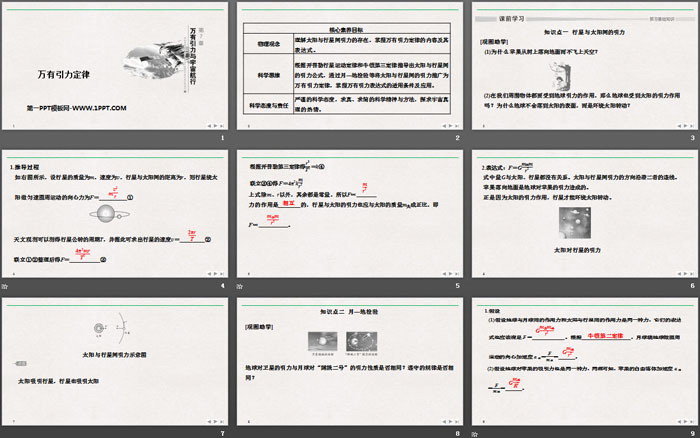 《万有引力定律》万有引力与宇宙航行PPT优质课件（2）