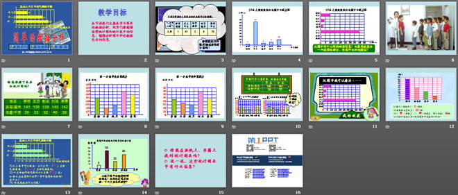 《简单的数据分析》简单的统计活动PPT课件
（2）