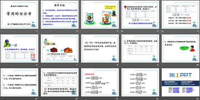 《常用的百分率》百分数PPT课件
（2）