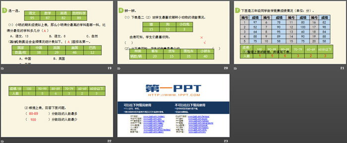 《数据收集整理》PPT下载(第1课时 统计表收集数据)（4）
