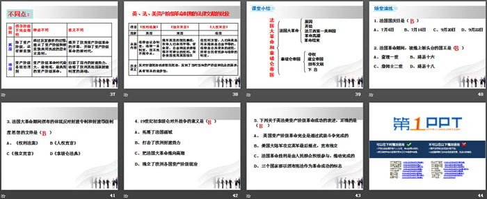 《法国大革命和拿破仑帝国》PPT教学课件（5）