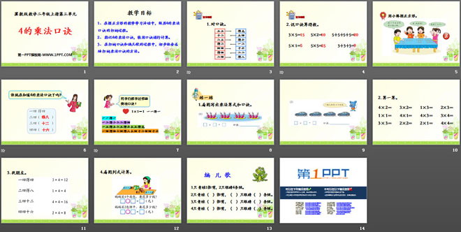 《4的乘法口诀》表内乘法PPT课件4
（2）