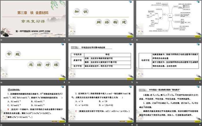 《章末复习课》铁 金属材料PPT（2）