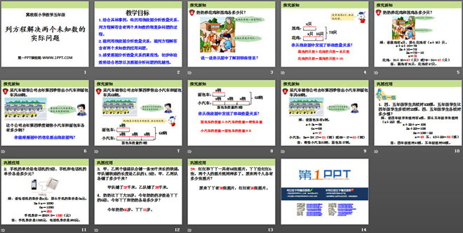 《列方程解决两个未知数的实际问题》方程PPT课件
（2）