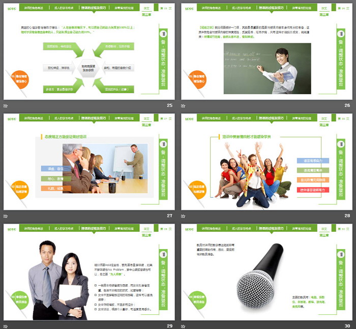 讲师授课技巧培训PPT课件下载（6）