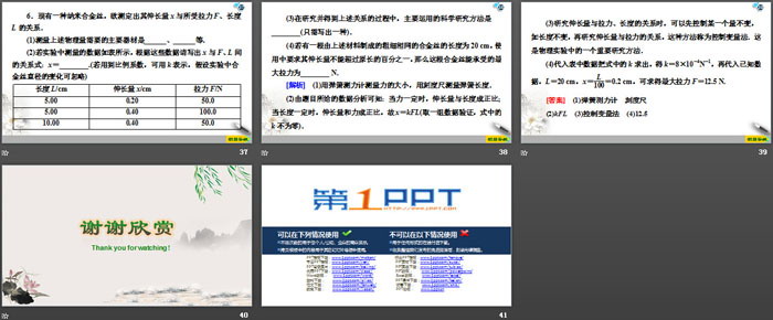 《实验：探究弹簧弹力的大小与伸长量的关系》相互作用PPT（6）