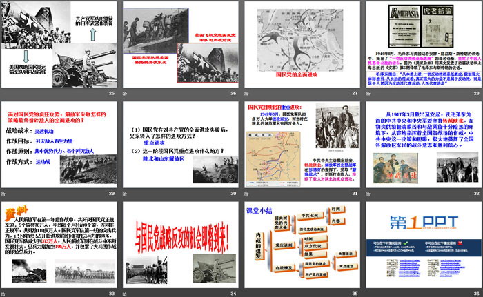 《内战的爆发》中国革命的胜利PPT（4）