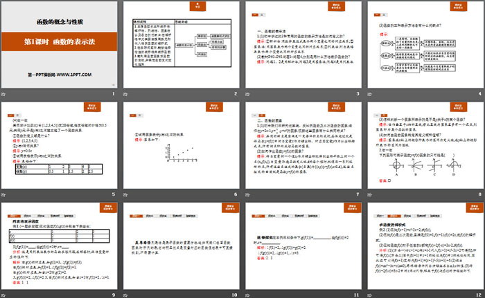 《函数的表示法》函数的概念与性质PPT
（2）