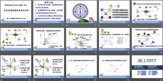 《用角度描述物体所在的方向》方向与路线PPT课件
（2）