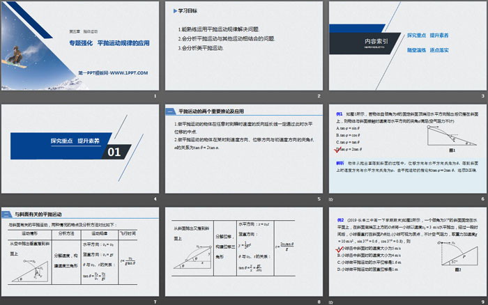 《专题强化 平抛运动规律的应用》抛体运动PPT优秀课件（2）