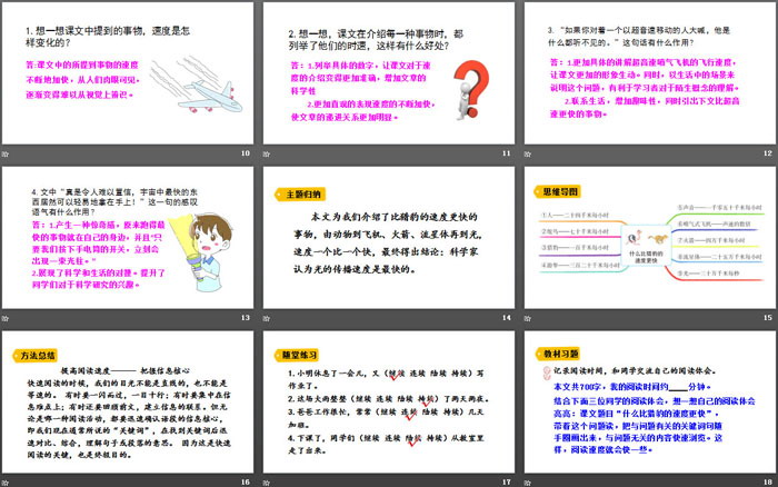 《什么比猎豹的速度更快》PPT优质课件（3）