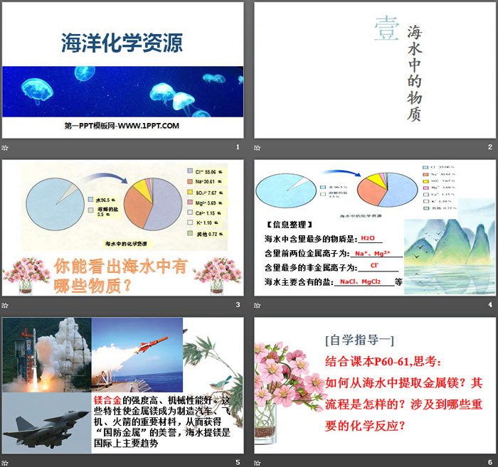 《海洋化学资源》海水中的化学PPT教学课件（2）