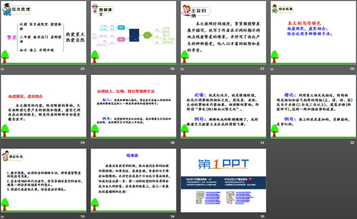 《繁星》PPT教学课件（4）