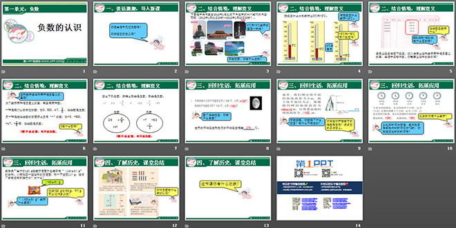 人教版六年级下册数学（2）