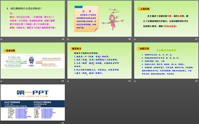 《京剧趣谈》PPT课件下载（4）