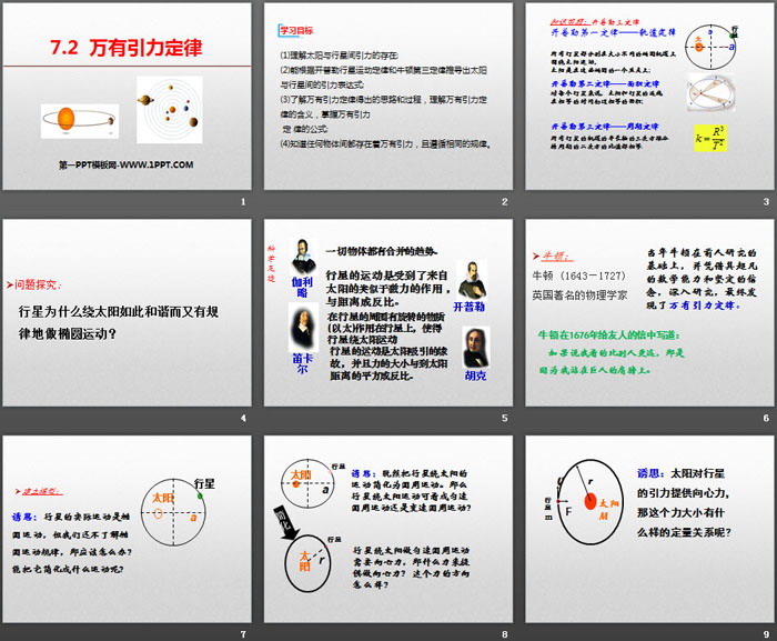 《万有引力定律》万有引力与宇宙航行PPT（2）