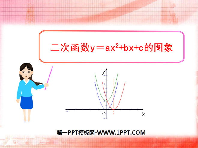 "Graphic of Quadratic Function y=ax2+bx+c" Quadratic Function PPT Courseware 2