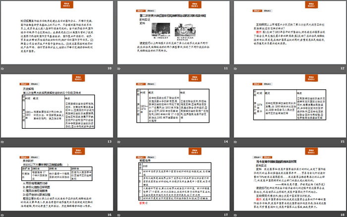 《世界殖民体系的瓦解与新兴国家的发展》20世纪下半叶世界的新变化PPT课件（3）