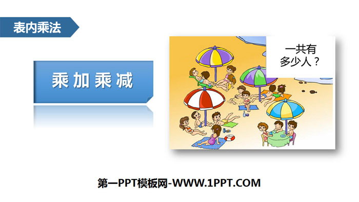 "Multiplication, Addition, Multiplication and Subtraction" PPT teaching courseware for multiplication in tables